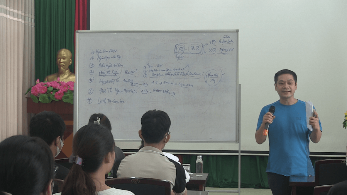 Read more about the article Lớp học “Tỏa sáng” tháng 9 năm 2022